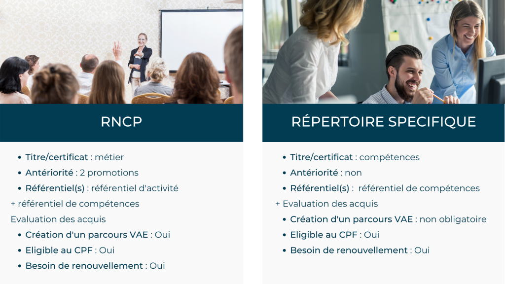 Tableau comparatif RS- RNCP