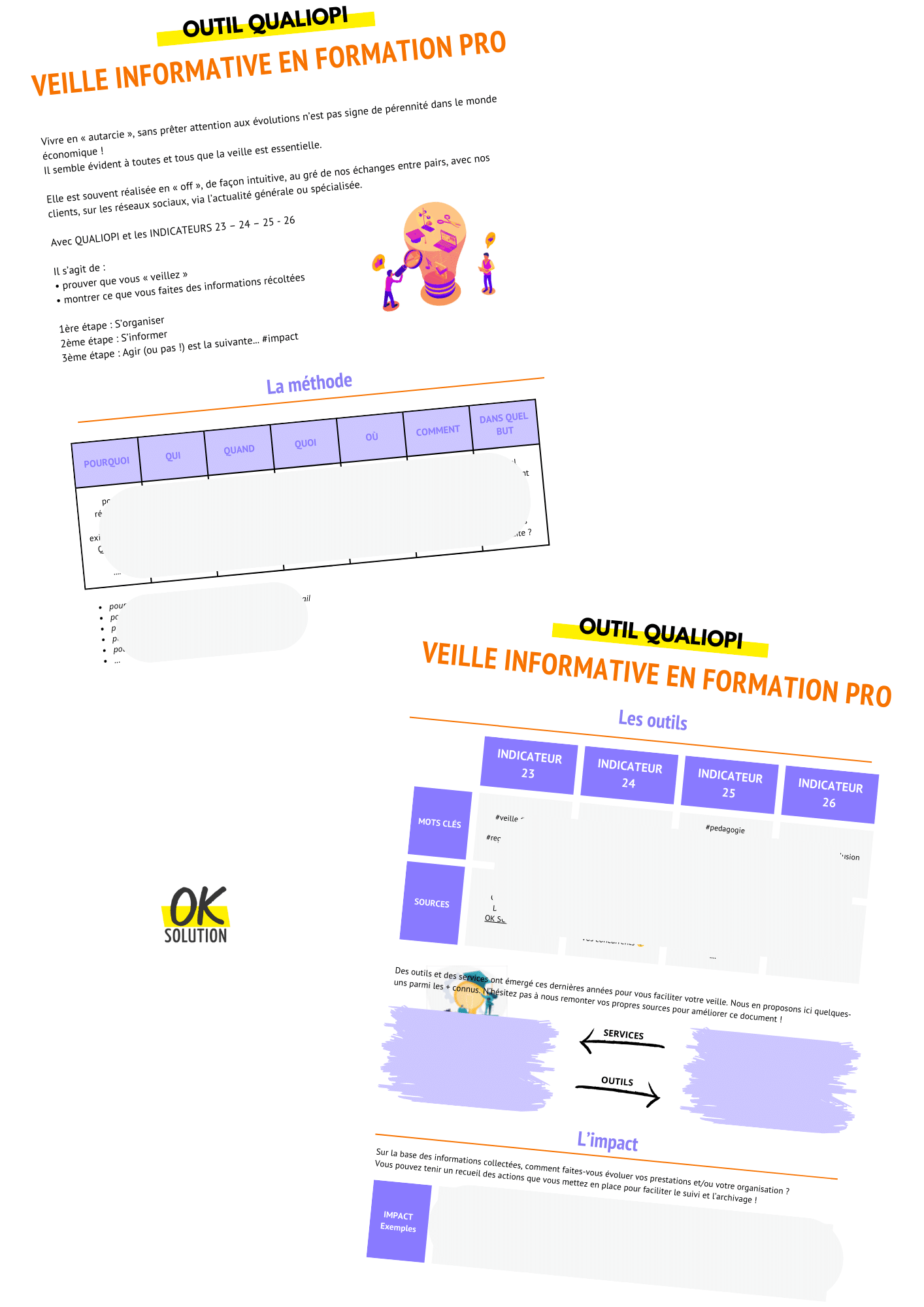 fiche pdf indicateur veille informative qualiopi ok solution